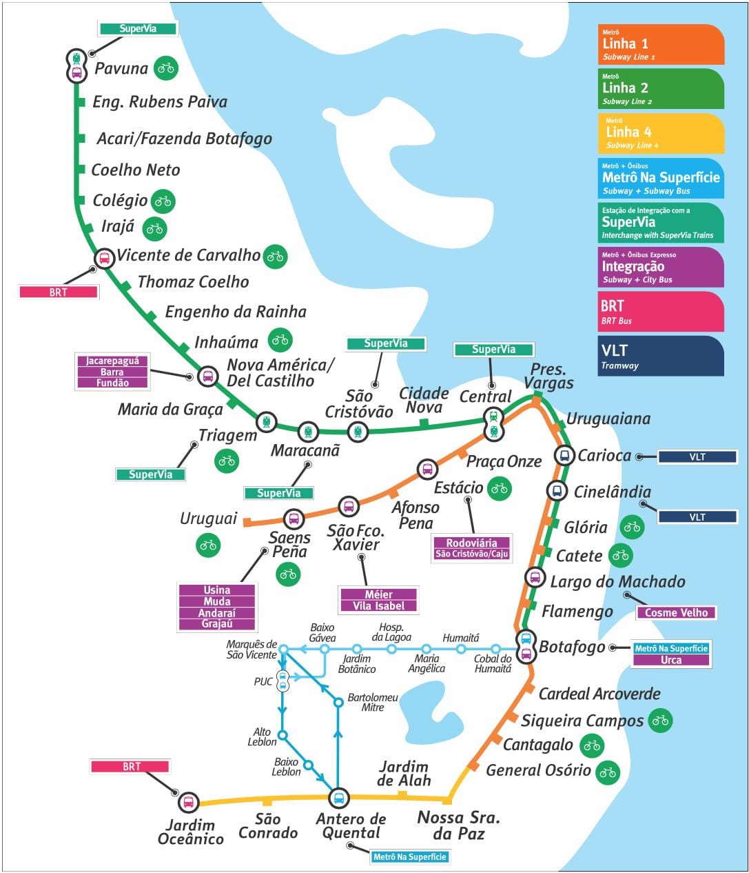metro Rio de Janeiro mapa