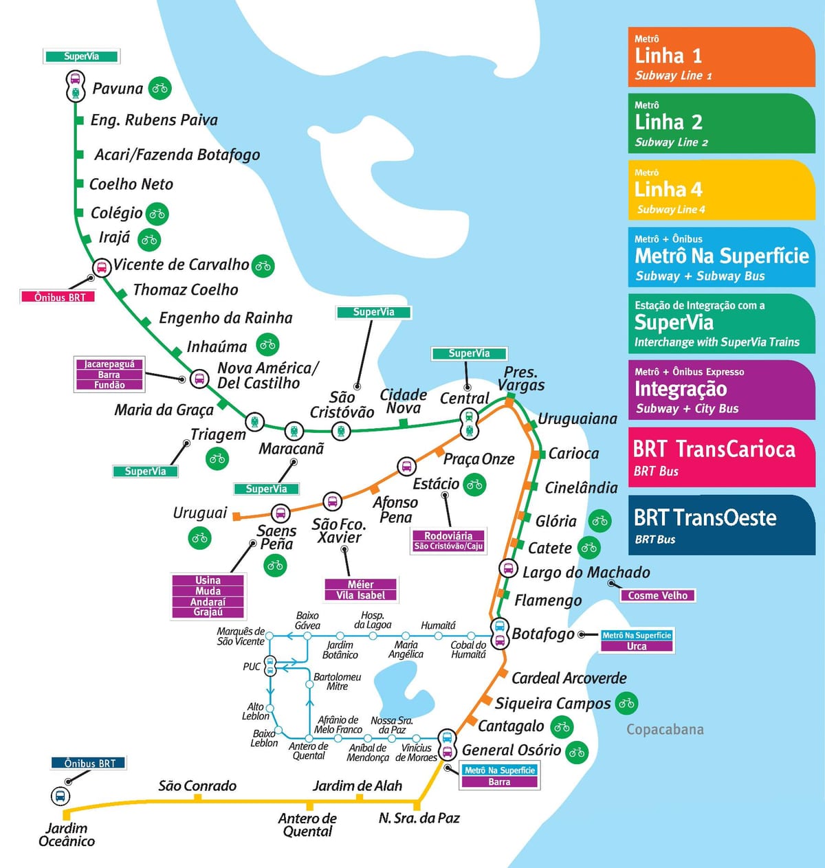 Rio de Janeiro metro mapa