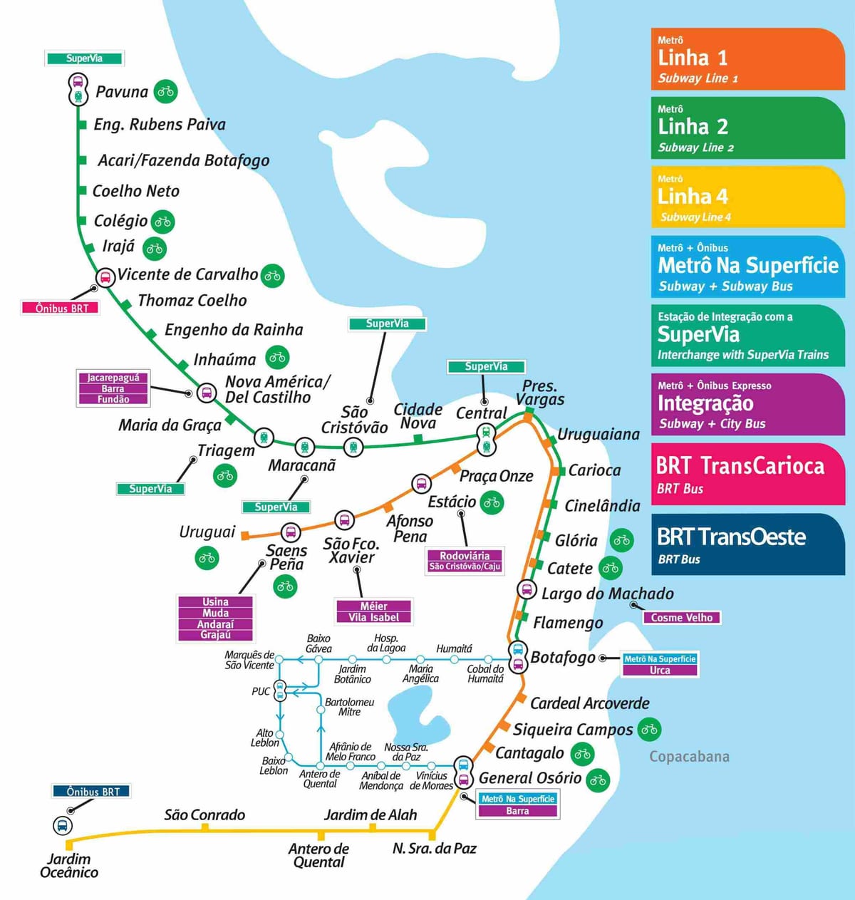 Rio de Janeiro metro mapa pdf
