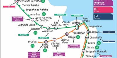 Metro mapa ng Rio de Janeiro
